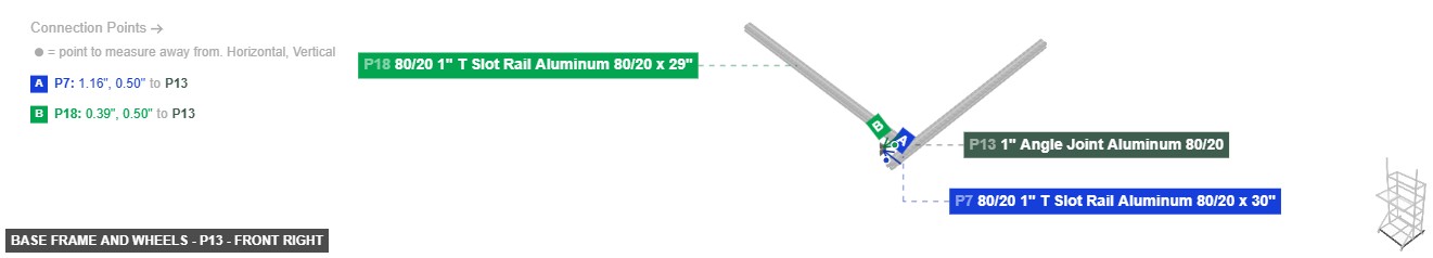 Base Frame and Wheels - Part 1