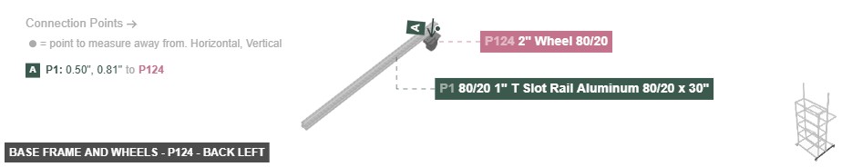Base Frame and Wheels - Part 2