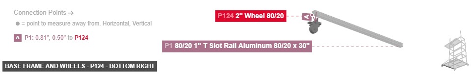 Base Frame and Wheels - Part 2