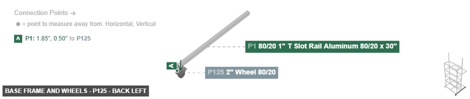 Base Frame and Wheels - Part 2