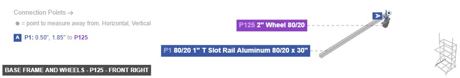 Base Frame and Wheels - Part 2