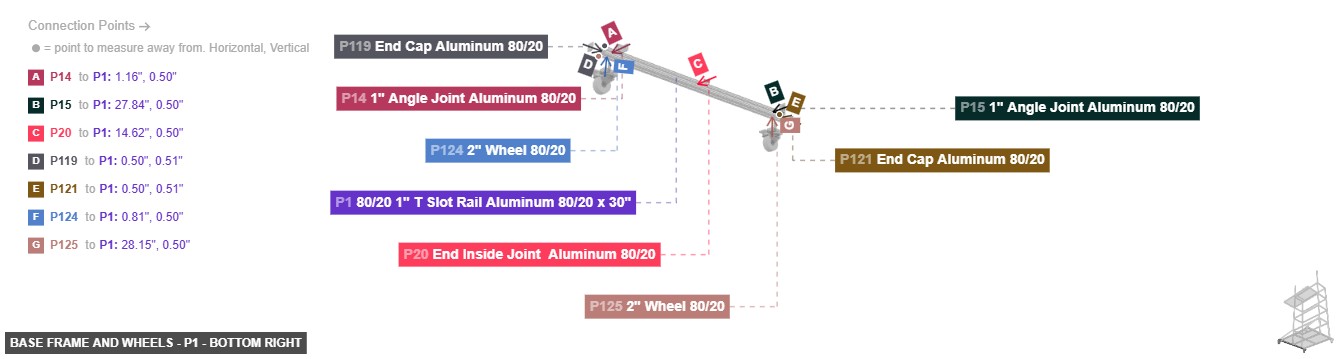 Base Frame and Wheels - Part 80/20 1