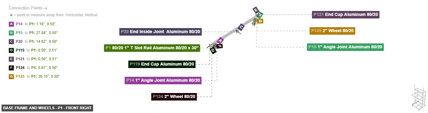 Base Frame and Wheels - Part 80/20 1