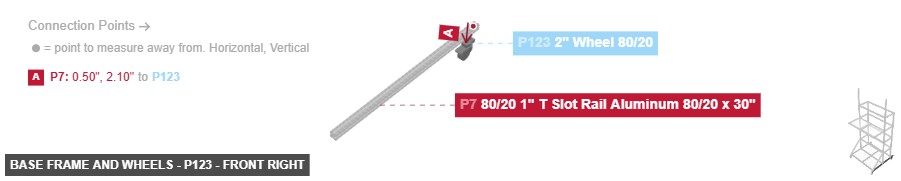 Base Frame and Wheels - Part 2