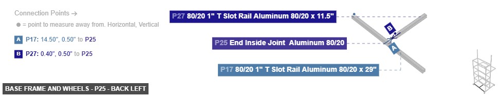 Base Frame and Wheels - Part End Inside Joint  Aluminum 80/20 - back_left