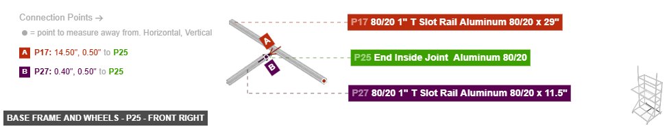 Base Frame and Wheels - Part End Inside Joint  Aluminum 80/20 - front_right