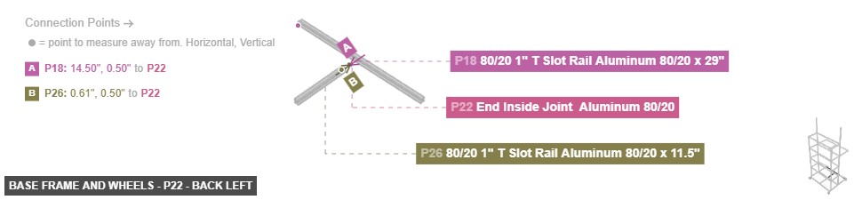 Base Frame and Wheels - Part End Inside Joint  Aluminum 80/20 - back_left