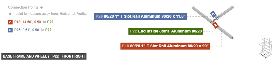 Base Frame and Wheels - Part End Inside Joint  Aluminum 80/20 - front_right