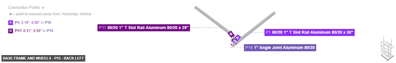 Base Frame and Wheels - Part 1