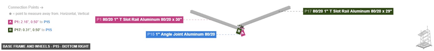 Base Frame and Wheels - Part 1