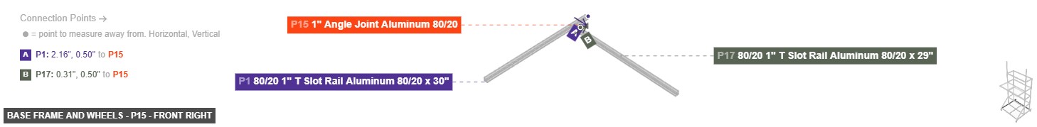 Base Frame and Wheels - Part 1