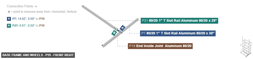 Base Frame and Wheels - Part End Inside Joint  Aluminum 80/20 - front_right