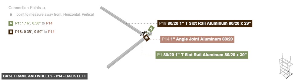 Base Frame and Wheels - Part 1