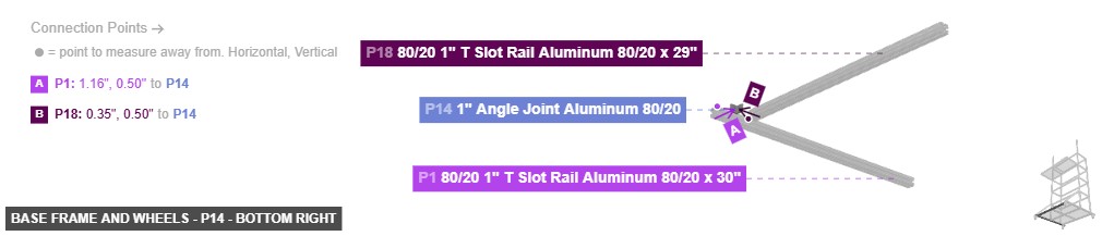 Base Frame and Wheels - Part 1