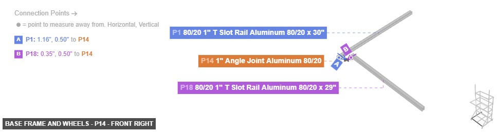Base Frame and Wheels - Part 1