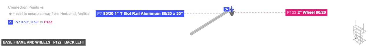 Base Frame and Wheels - Part 2