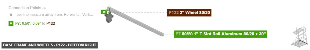 Base Frame and Wheels - Part 2