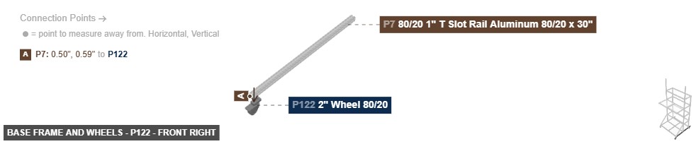 Base Frame and Wheels - Part 2