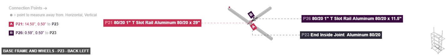 Base Frame and Wheels - Part End Inside Joint  Aluminum 80/20 - back_left