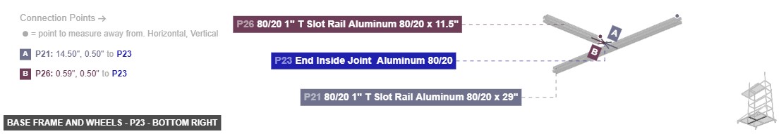 Base Frame and Wheels - Part End Inside Joint  Aluminum 80/20 - bottom_right