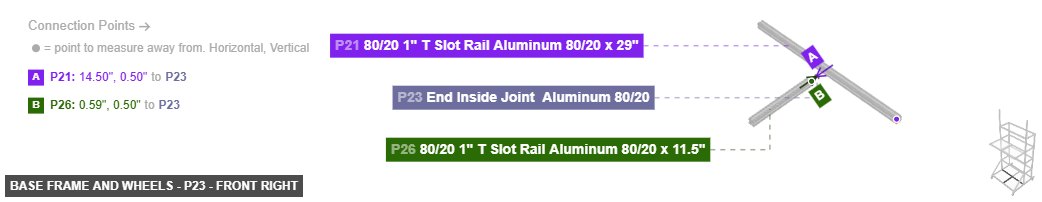 Base Frame and Wheels - Part End Inside Joint  Aluminum 80/20 - front_right