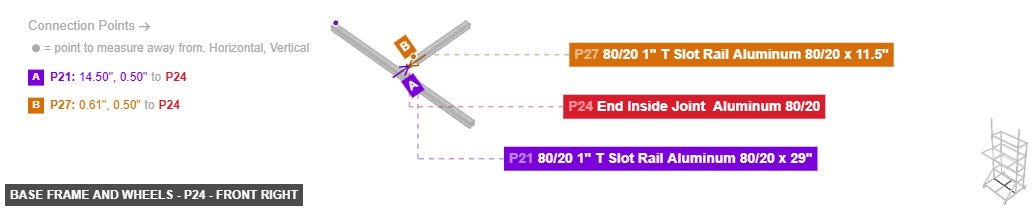 Base Frame and Wheels - Part End Inside Joint  Aluminum 80/20 - front_right