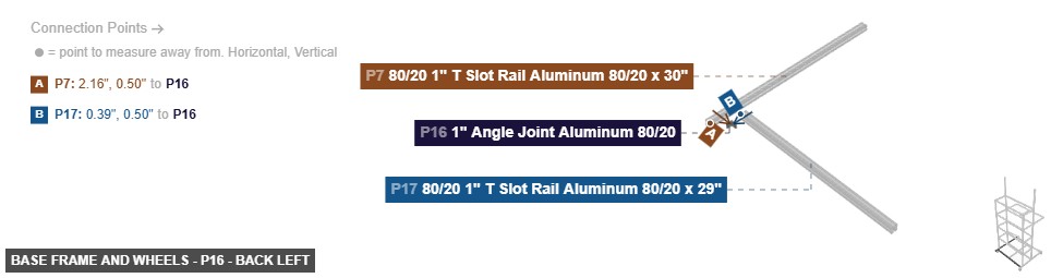 Base Frame and Wheels - Part 1