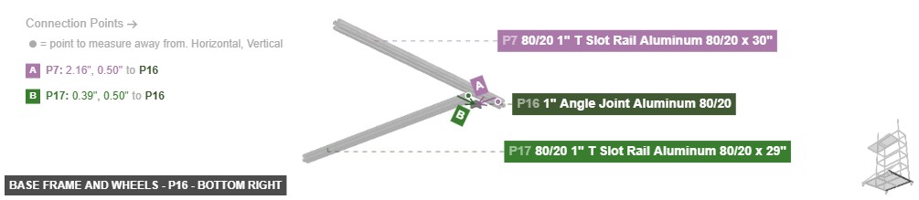 Base Frame and Wheels - Part 1