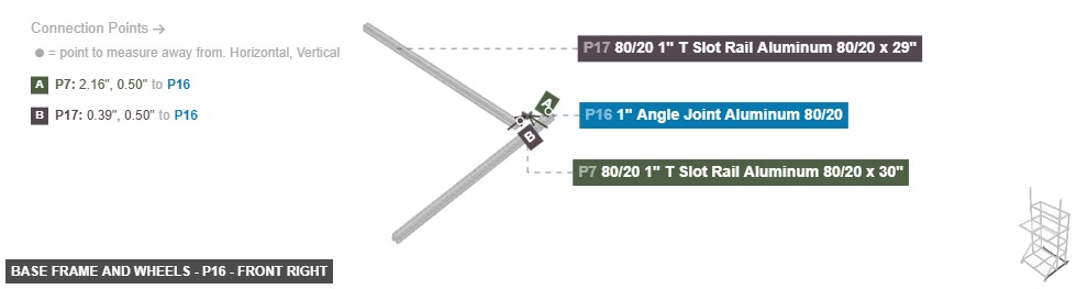 Base Frame and Wheels - Part 1