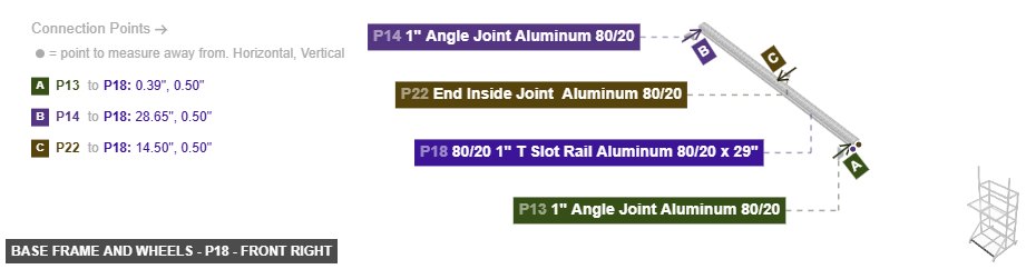 Base Frame and Wheels - Part 80/20 1
