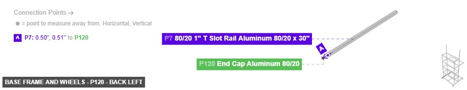 Base Frame and Wheels - Part End Cap Aluminum 80/20 - back_left