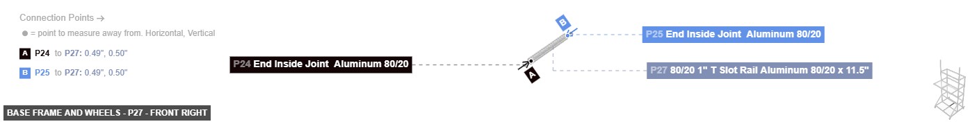 Base Frame and Wheels - Part 80/20 1