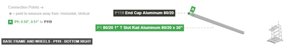 Base Frame and Wheels - Part End Cap Aluminum 80/20 - bottom_right