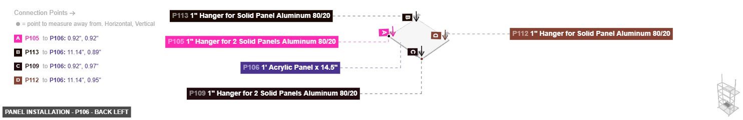 Panel Installation - Part 1' Acrylic Panel x 14.5