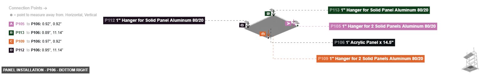 Panel Installation - Part 1' Acrylic Panel x 14.5