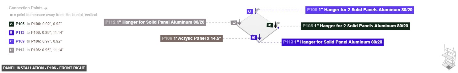 Panel Installation - Part 1' Acrylic Panel x 14.5