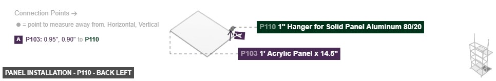 Panel Installation - Part 1