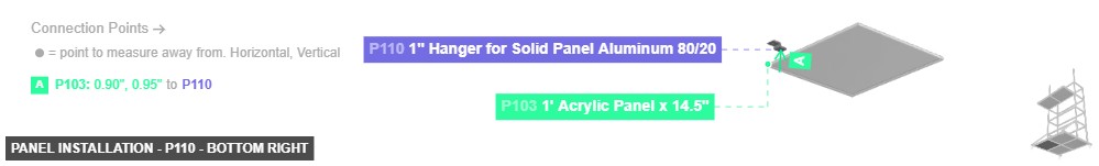 Panel Installation - Part 1