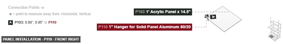 Panel Installation - Part 1