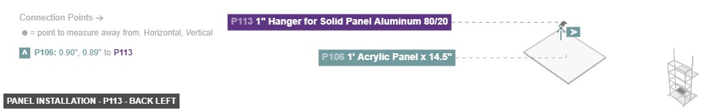 Panel Installation - Part 1