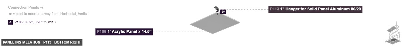 Panel Installation - Part 1