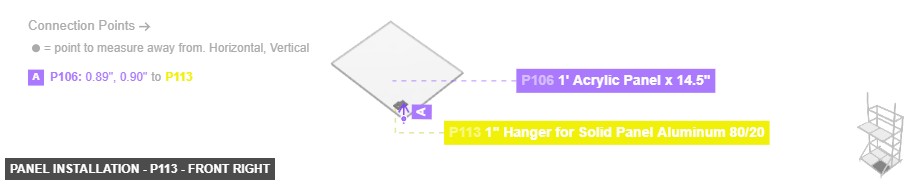 Panel Installation - Part 1