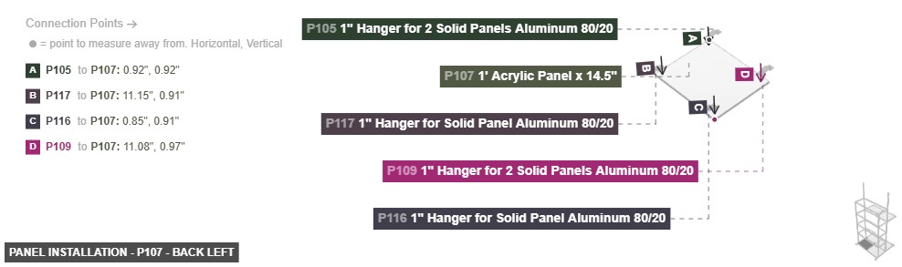 Panel Installation - Part 1' Acrylic Panel x 14.5