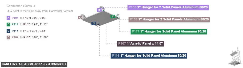 Panel Installation - Part 1' Acrylic Panel x 14.5