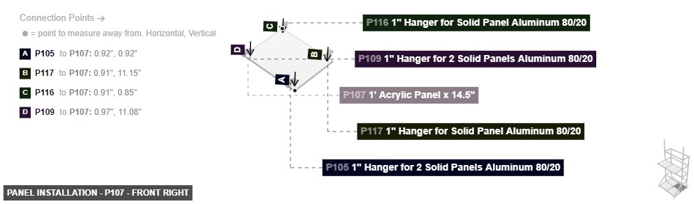 Panel Installation - Part 1' Acrylic Panel x 14.5