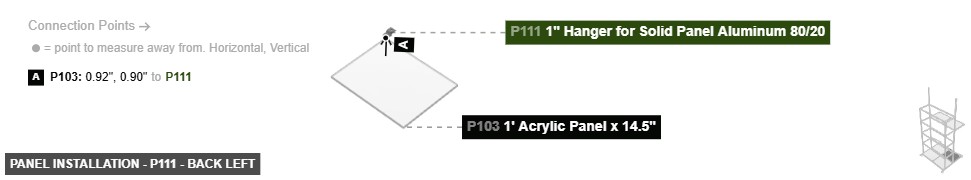 Panel Installation - Part 1