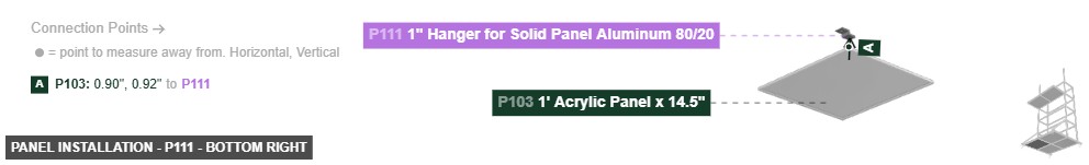 Panel Installation - Part 1