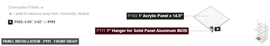 Panel Installation - Part 1