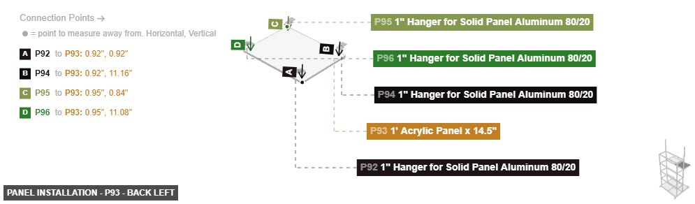 Panel Installation - Part 1' Acrylic Panel x 14.5