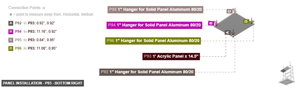 Panel Installation - Part 1' Acrylic Panel x 14.5
